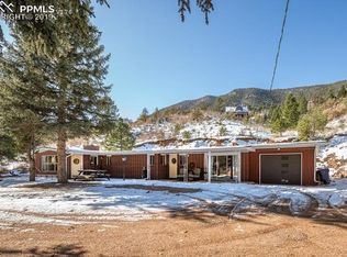 8715 Chipita Park Rd, Cascade, CO 80809