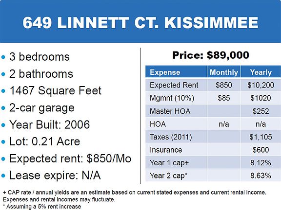 2nd image of 649 Linnett Ct