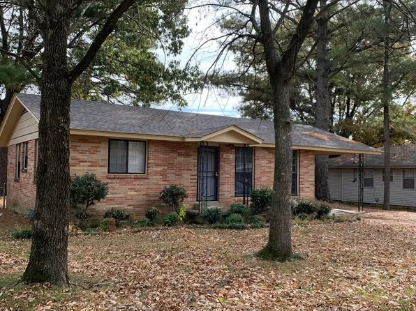 1202 Oakdale St, Jonesboro, AR 72401