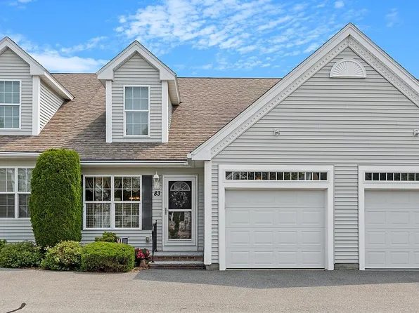 83 Brookview Road, Windham, NH 03087