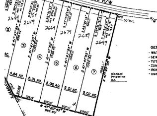 2689 Dennard Rd NE, Conyers, GA 30013