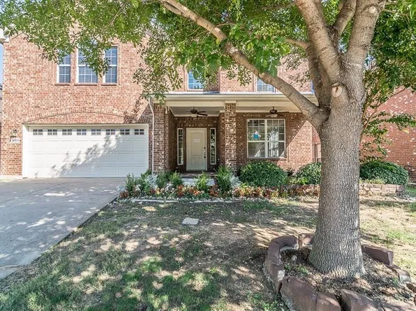 3809 Bitterroot Trl, McKinney, TX 75070