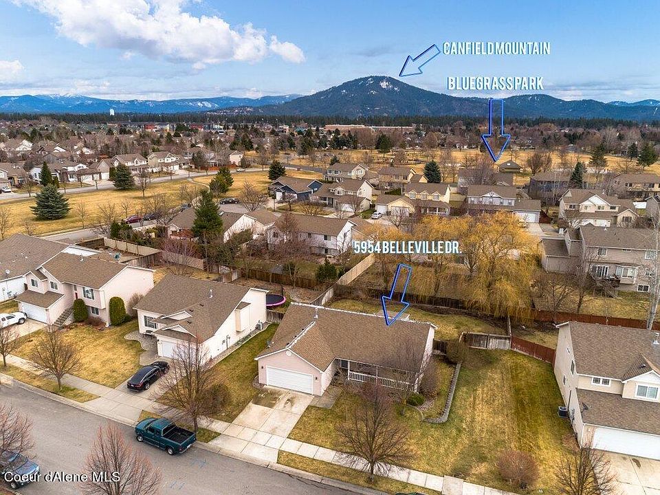 Rental Management Companies In Coeur D Alene Idaho at Noah Williams blog