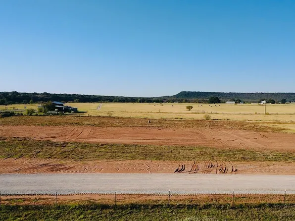 21 Kenzi Dr, Mineral Wells, TX 76067