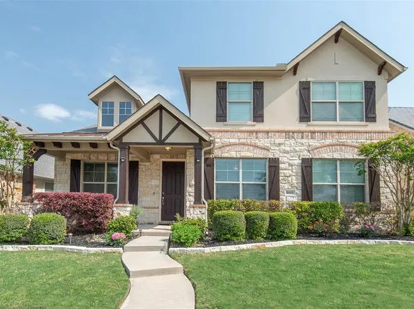 8008 Choctaw Ln, McKinney, TX 75070