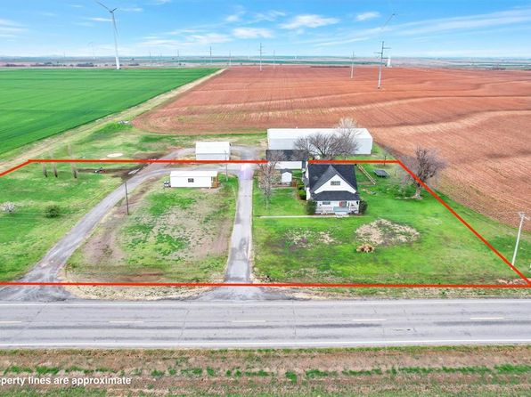 21672 55th Hwy, Sentinel, OK 73664