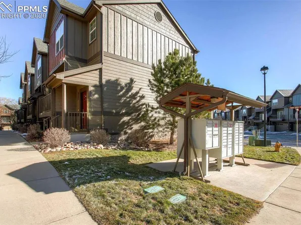 1084 Kara Ridge Pt, Colorado Springs, CO 80907