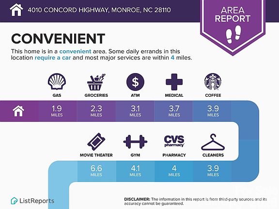 2nd image of 4010 Concord Hwy