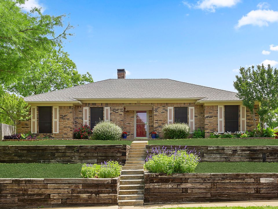 1st image of 514 Glen Canyon Dr