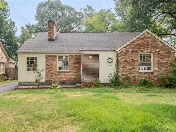 26 N Alicia Dr, Memphis, TN 38112