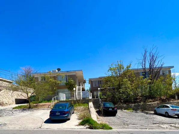 308 Rim Rd, El Paso, TX 79902