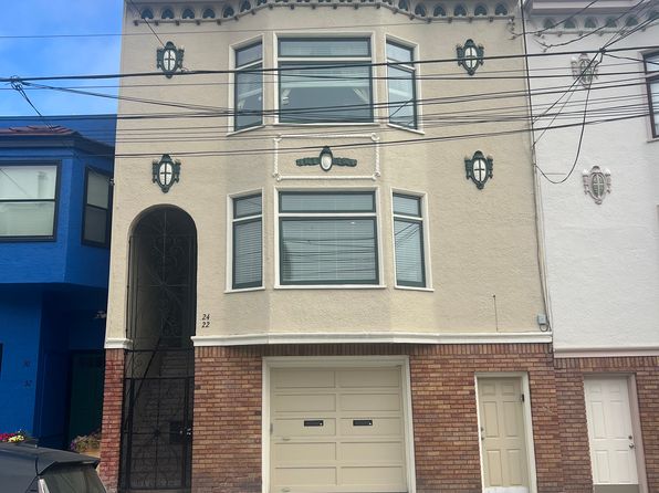 22 Alvarado St