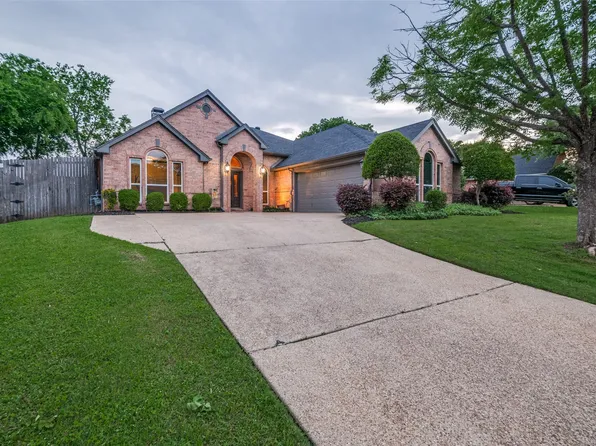 1021 Muirfield Dr, Mansfield, TX 76063