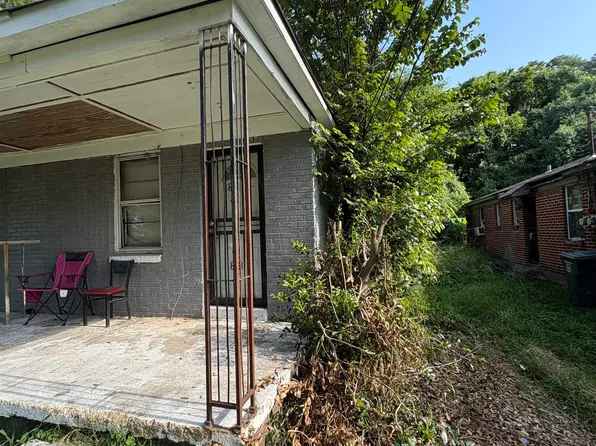 2483 Winnona Ave, Memphis, TN 38108
