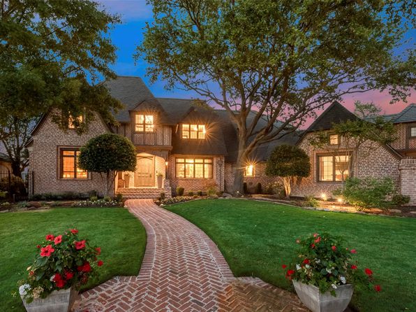 Home for Sale in Frisco TX