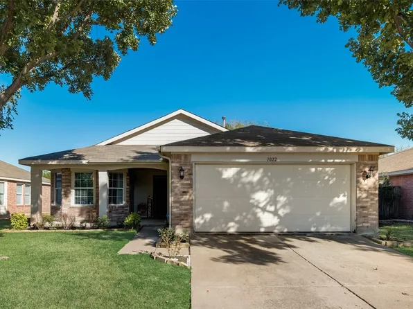 1022 Halifax Ln, Forney, TX 75126