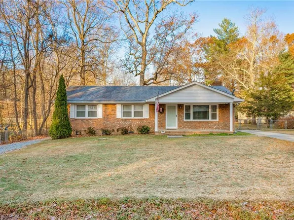 4112 Lagrange Dr, Greensboro, NC 27406