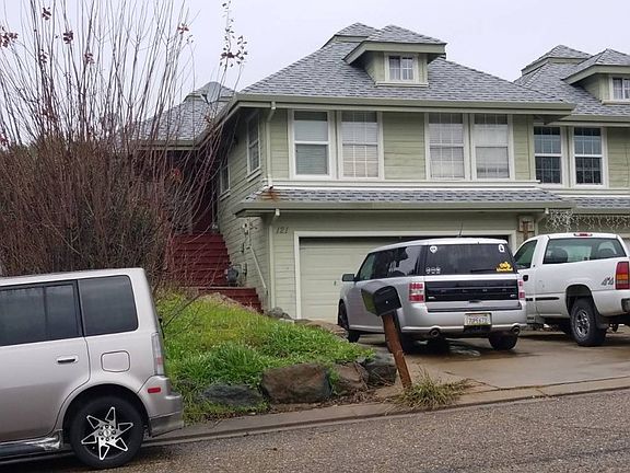 Property Side View