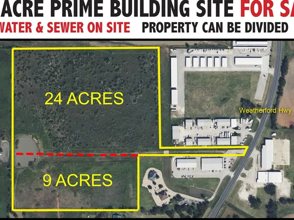 1312 Weatherford Hwy, Granbury, TX 76048