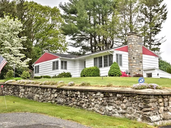 19 Woekel Ter, Methuen, MA 01844