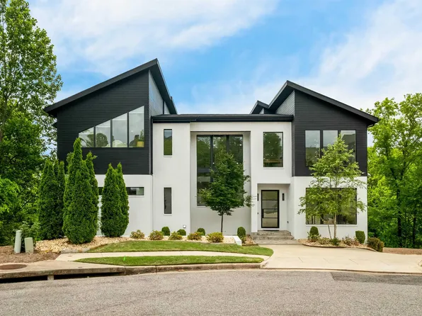 5201 Mountain Ridge Pkwy, Birmingham, AL 35222