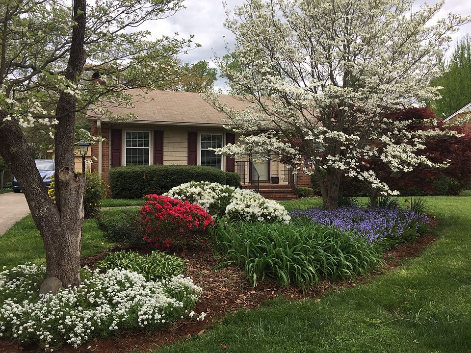 Spring 2018 