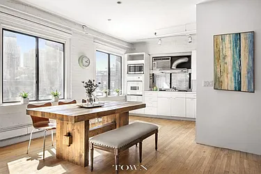 Sold by Town Residential