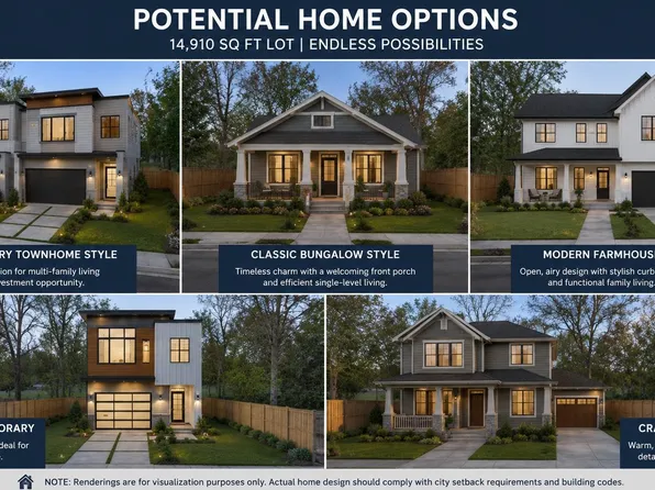 0 Veenstra Rd, Houston, TX 77022