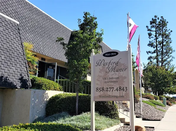 Wexford Manor Apartments