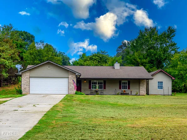 3330 River Pointe Cir, Kodak, TN 37764