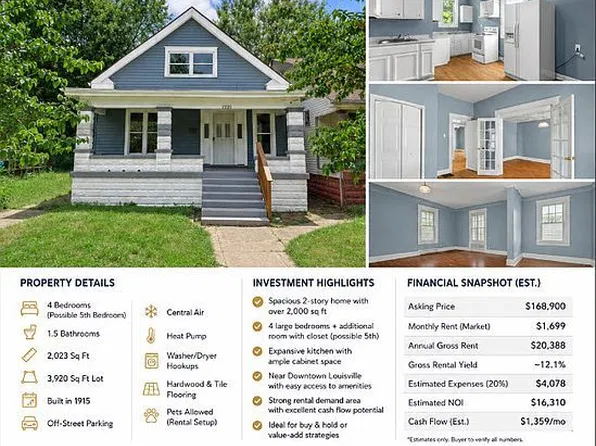 2220 W Oak St, Louisville, KY 40210