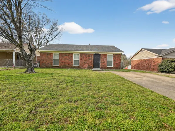 2525 Wellons Ave, Memphis, TN 38127