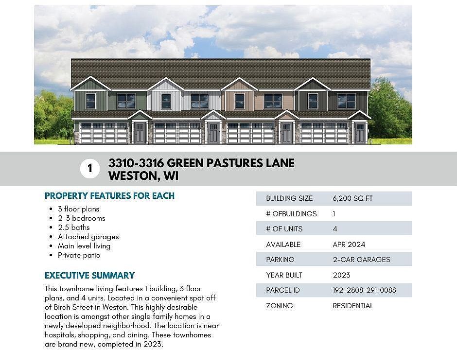 33103312 Green Pastures Lane UNIT 33143316 Green Past, Schofield, WI