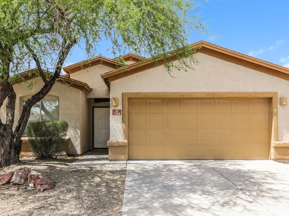 7258 S Millers Tale Dr, Tucson, AZ 85756