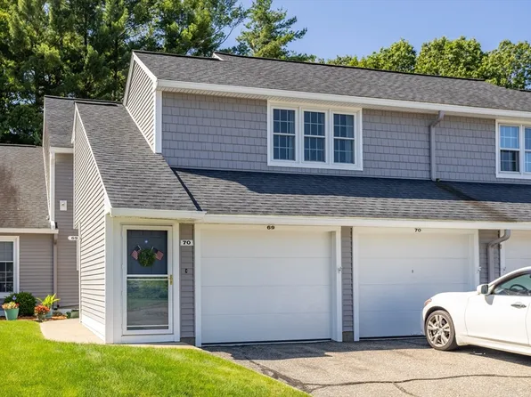 70 Chapin Greene Dr #70, Ludlow, MA 01056