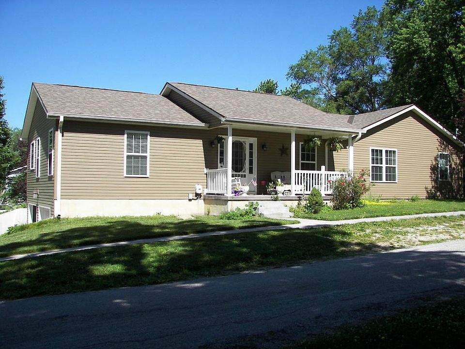 Front View