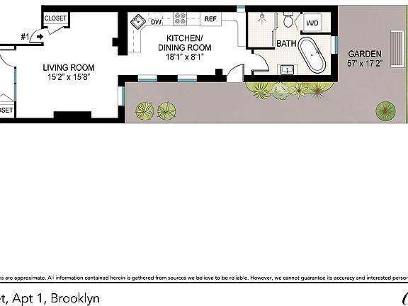 3rd image of this home