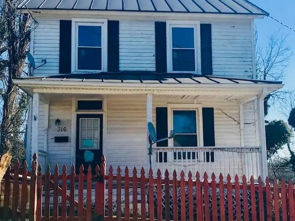 316 Botetourt St, Lynchburg, VA 24504