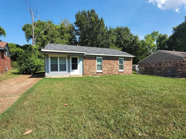 4920 Shayne Cv, Memphis, TN 38109