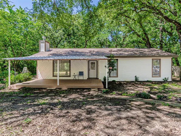 8705 High Lake Rd, Alvarado, TX 76009