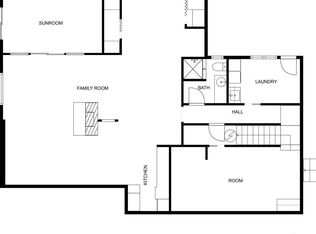 3527 Shattuck Ave S, Renton, WA 98055