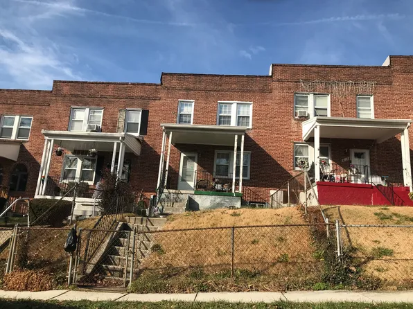 4112 Fairfax Rd, Baltimore, MD 21216