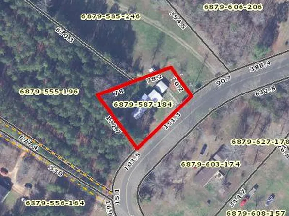 223 Trestle Rd, Greenwood, SC 29649