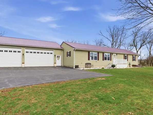 1025 White Oak Rd, Windsor, PA 17366