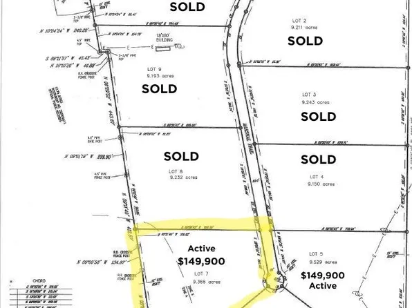 7 Marshal Trl, Tuscola, TX 79562