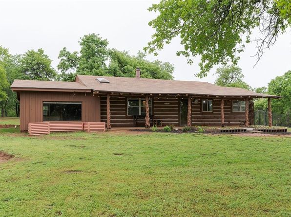 10900 Pittman Ct, Guthrie, OK 73044