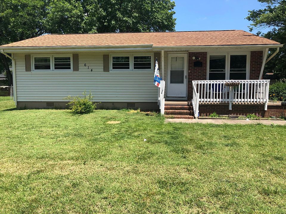 Front image of property