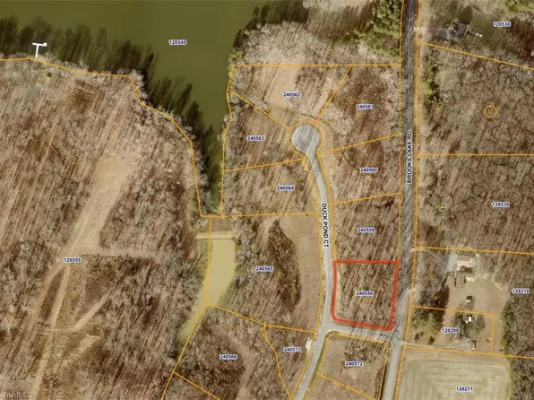 8000 Duck Pond Ct Lot 1, Browns Summit, NC 27214