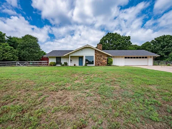 870419 S 3420th Rd, Chandler, OK 74834