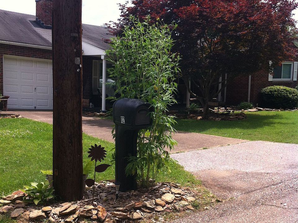 1st image of 12 Henkle Ave